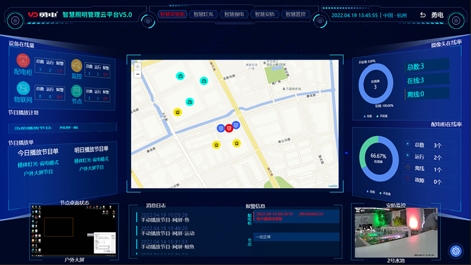 Monitor project < br> on-site situation