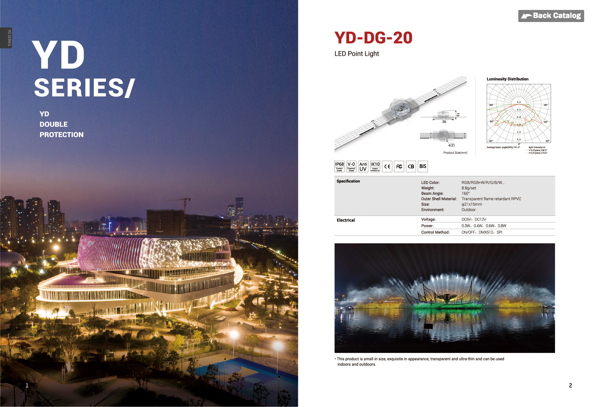 YD Series LED Products Catalogue